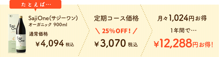 サジーの定期便の購入について | サジー通販のサジーワン OnlineShop