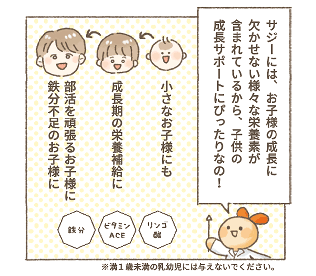 サジーちゃんの説明
「サジーベリーにはお子様の成長に欠かせない様々な栄養素が含まれている～、子供の成長サポートにぴったりなの？」

注意）満一歳未満の乳幼児には与えないでください。