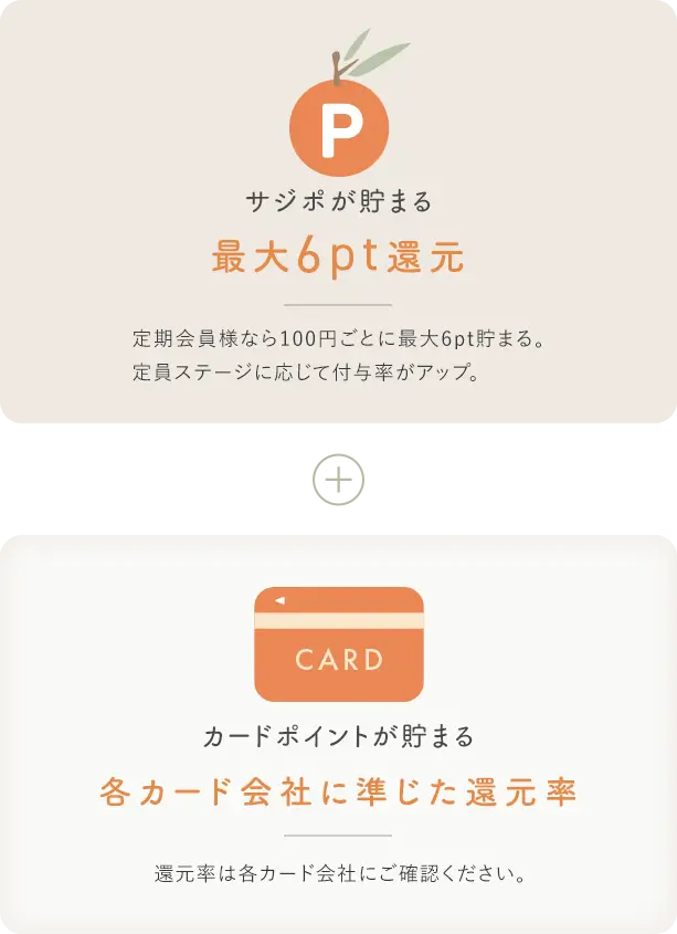 スマホ用バナー