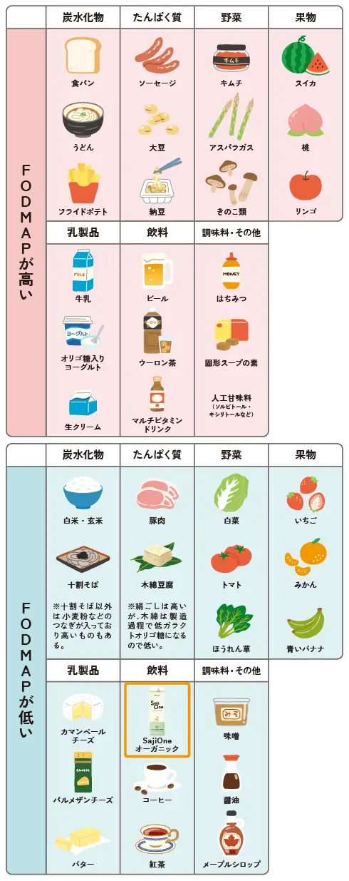 スマホ用バナー