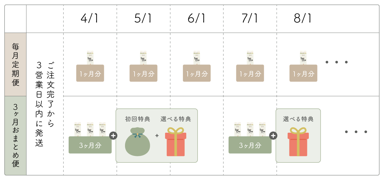 PC用バナー
